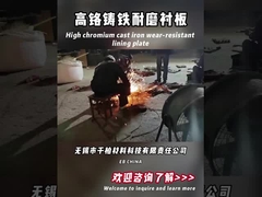 High Manganese Steel Casting Wear Parts